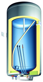 Gorenje GBF-P bojler